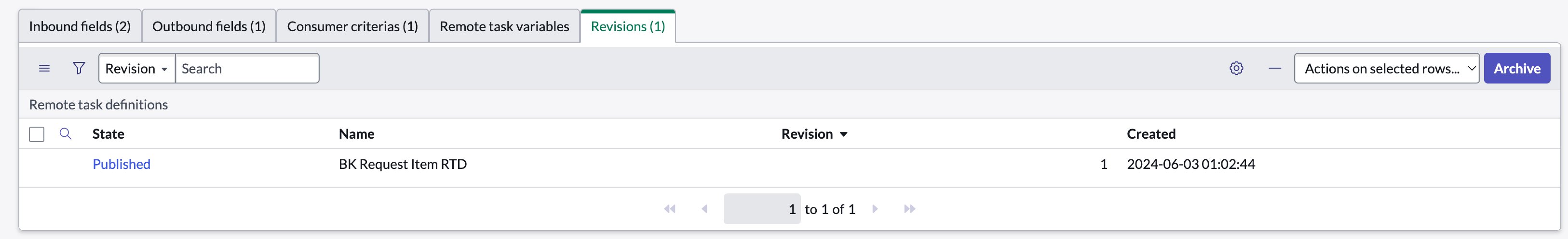 Liste connexe des révisions pour un Échange de services