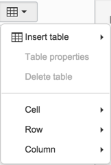 Menu de table TinyMCE v4