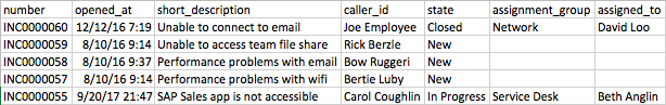 Exemple : glide.export.csv.raw.value = false et glide.export.csv.column_header_label = false