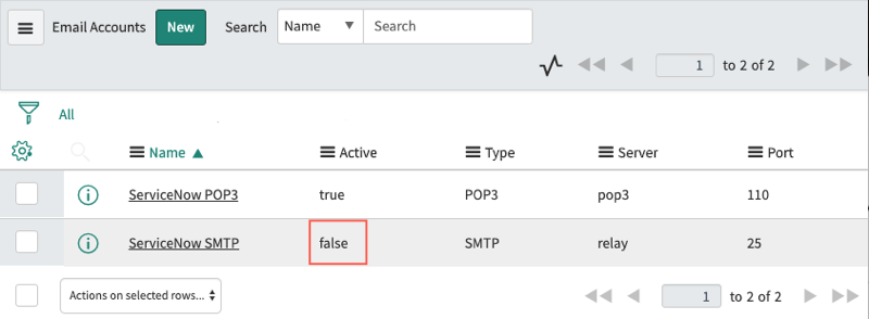 ServiceNow SMTP actif = faux