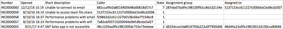 Exemple : glide.export.csv.raw.value = true et glide.export.csv.column_header_label = true