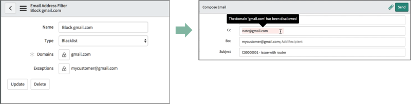 Exception non autorisée dans le filtre d’adresse e-mail et son affichage dans l’Email Client.