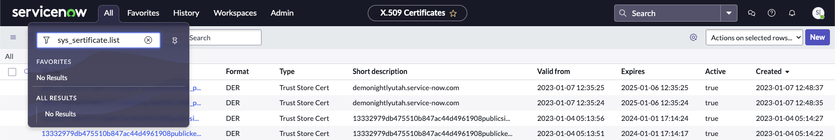 X.509 certificates list
