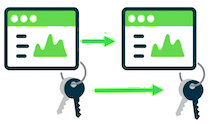 Resource Exchange