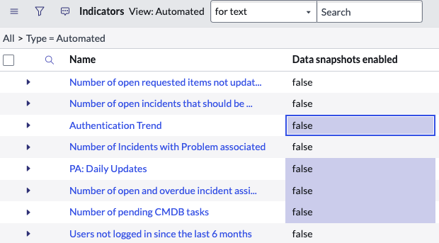 Selecionar vários indicadores nos quais os snapshots de dados serão habilitados.