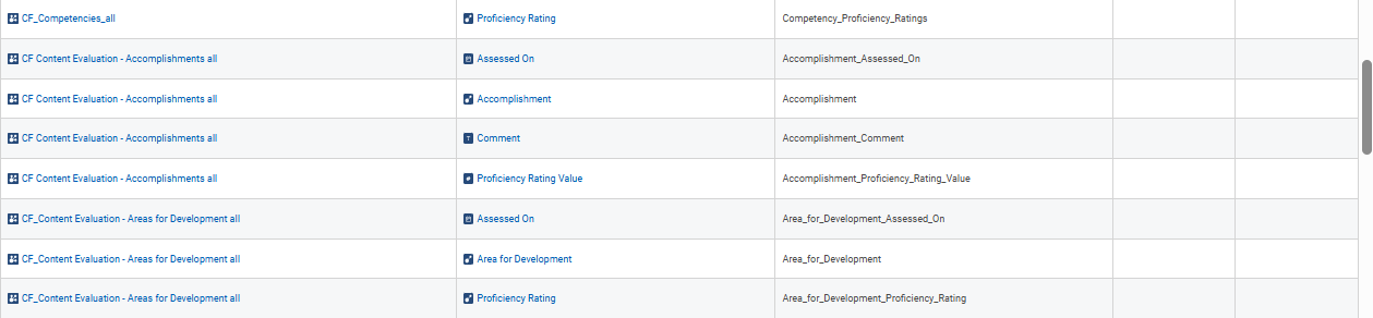 Workday HR spoke.
