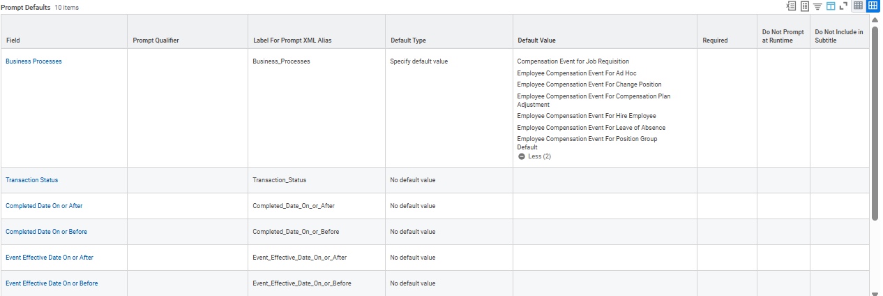 Label For Prompt XML Alias of all prompt fields.