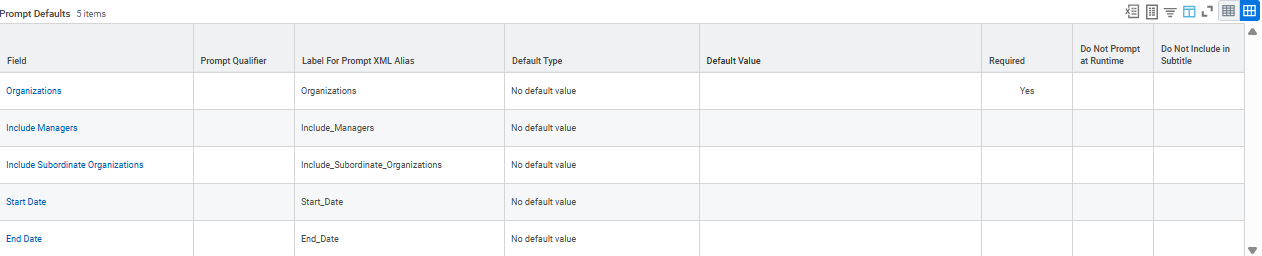 Prompt Defaults section of the report