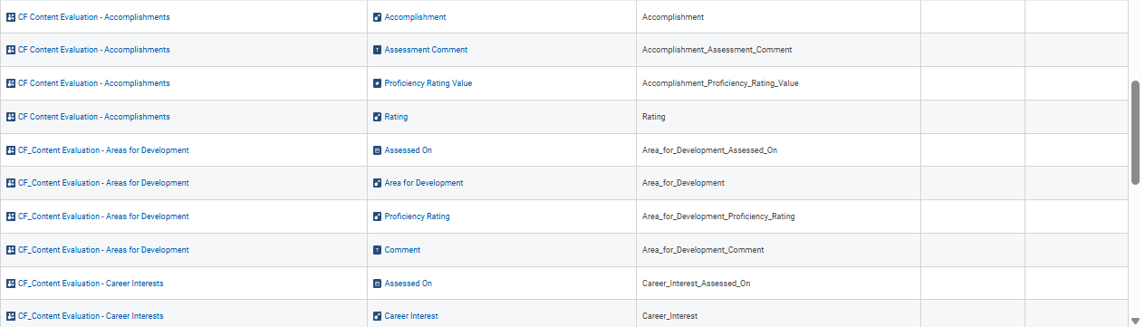 Example 2 business objects and report fields