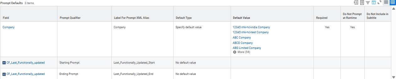 Prompt Defaults section listing prompt qualifiers, XML aliases, default types, default values, and required status for each prompt field.
