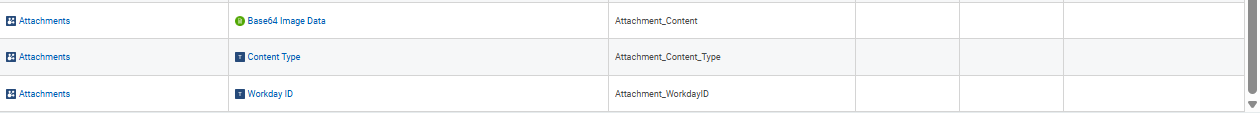 Group Column Headings configuration showing 6 items mapping business objects to XML aliases for Attachments, Comments, and Time Off data.