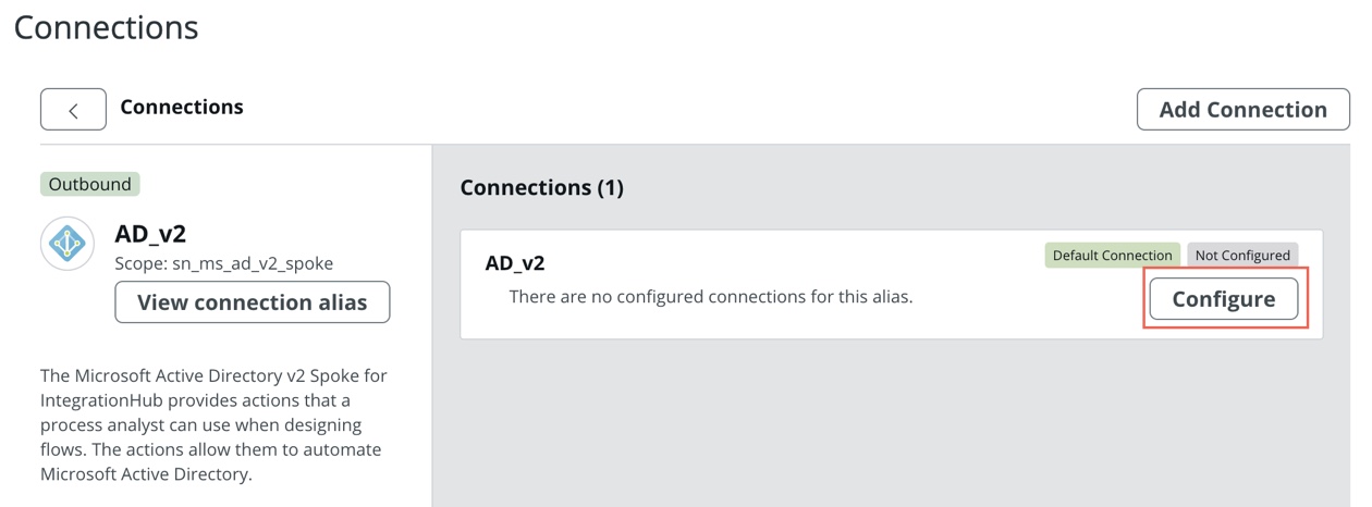 Configure the default alias.