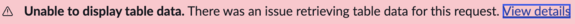 Unable to display table data error message with view details link.