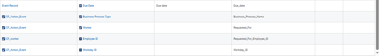 Select the required fields.