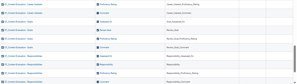 Example 3 business objects and report fields