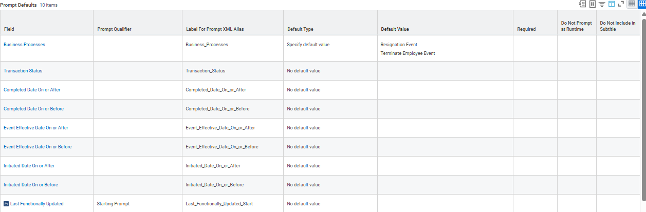 Prompt Defaults section listing prompt qualifiers, XML aliases, default types, default values, and required status for each prompt field.