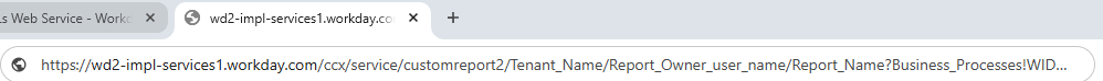 RaaS URL displayed in browser tab showing the report web service URL with tenant name, report owner, report name, and WID parameters.