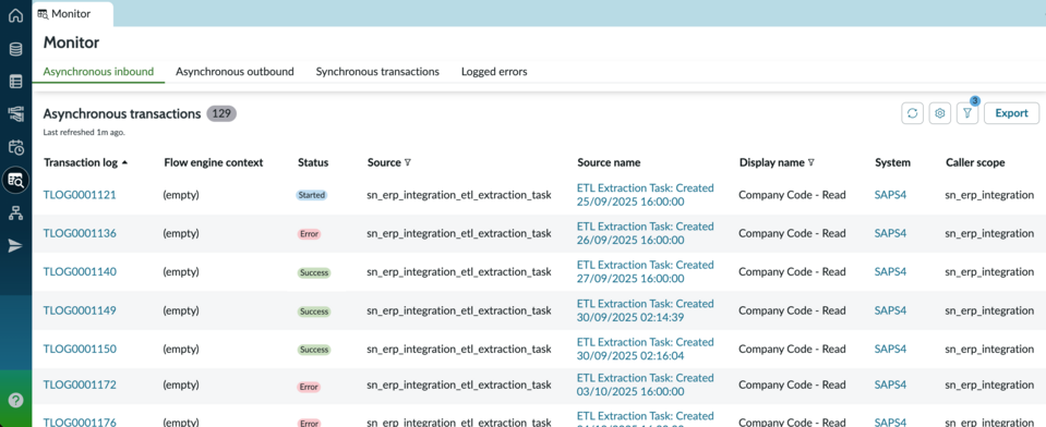 Zero Copy Connector for ERP monitor page with asynchronous transactions tab selected.