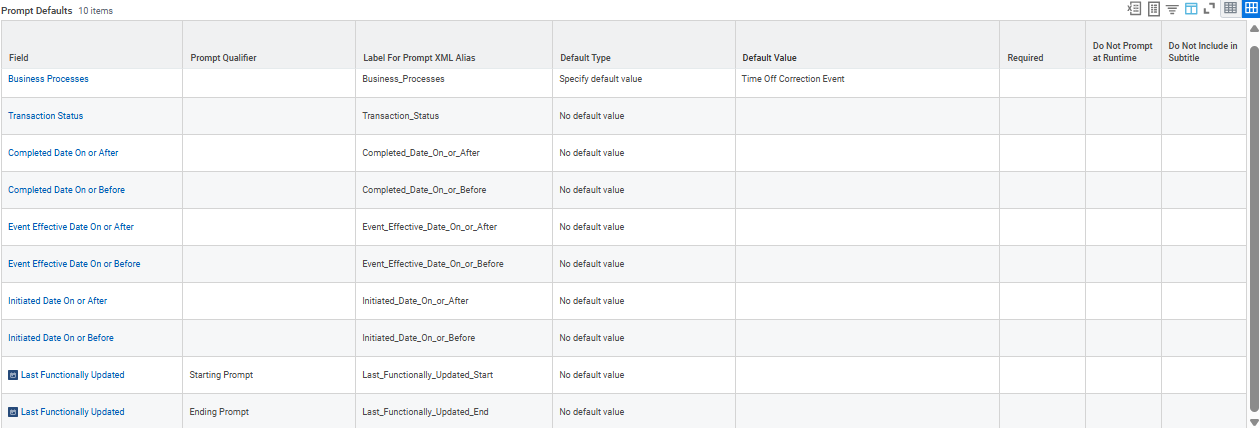 Prompt Defaults section continued, showing Last Functionally Updated prompt fields configuration.