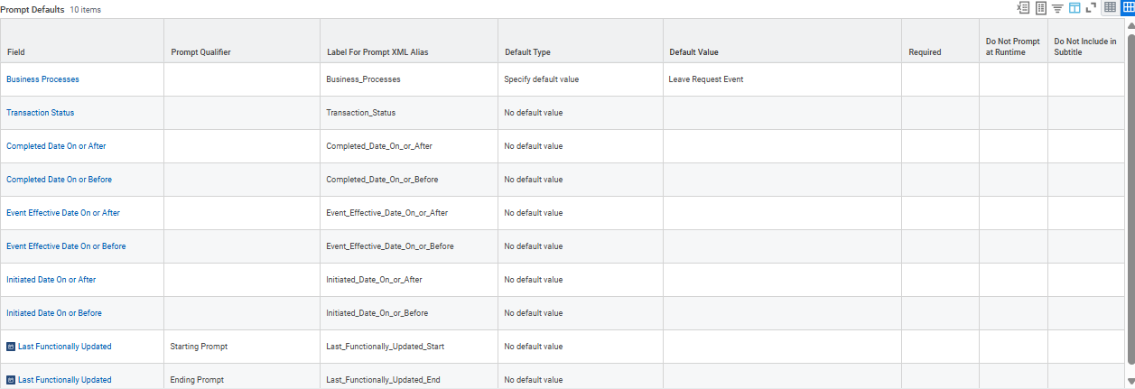 Prompt Defaults section listing prompt qualifiers, XML aliases, default types, default values, and required status for each prompt field.