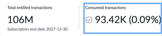 Consumed transactions