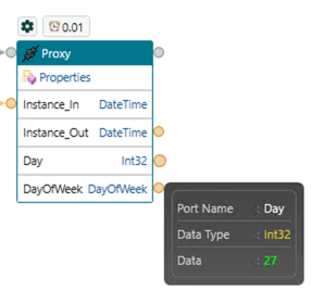 Day as 27 in the DateTime component.