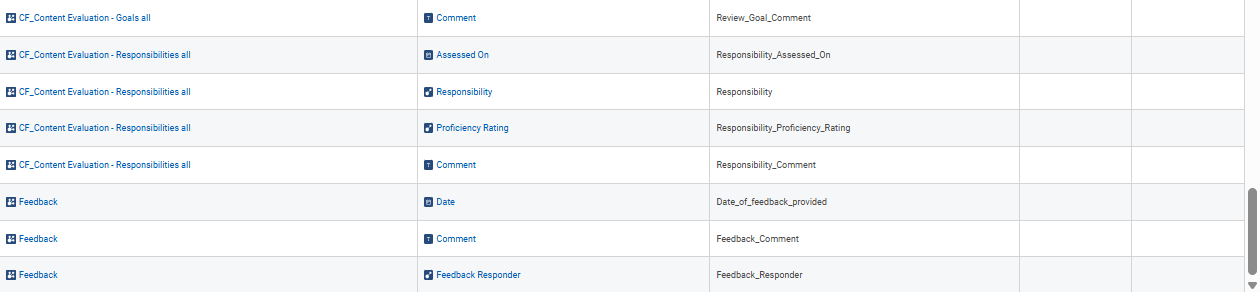 Workday HR spoke.