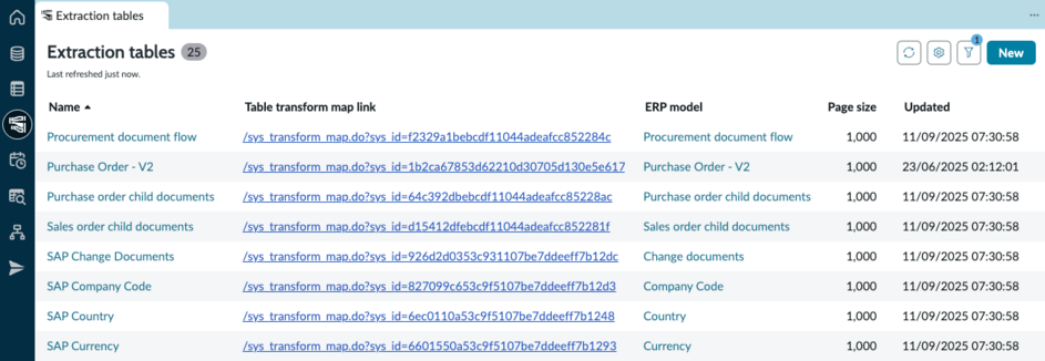 ERP extraction tables list.