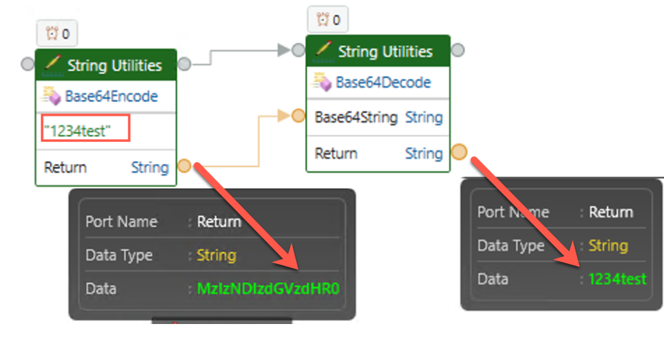 Encoded text decoded by Base64Decode component