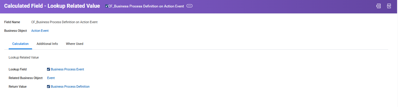 Calculated field named CF_Business Process Definition on Action Event.