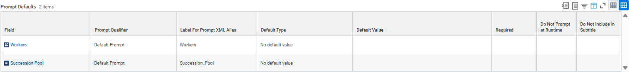 Prompt Defaults section of the report