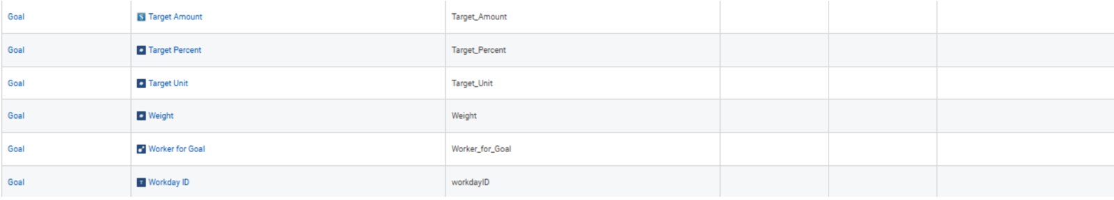 Workday performance goals.