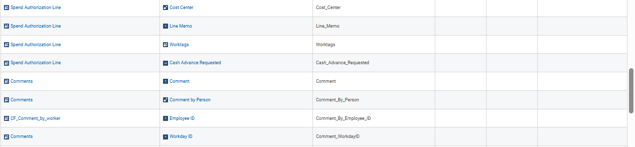 Report columns for Comments and Attachments, including comment fields, employee ID, Workday ID, content type, and uploaded by.