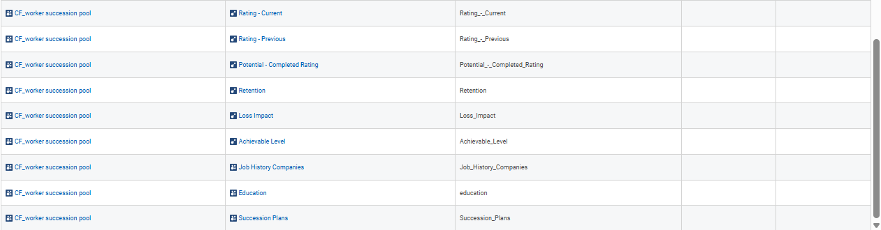 Columns tab continued with CF_worker succession pool fields
