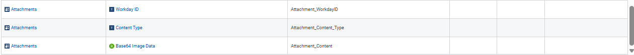 Report columns for Comments and Attachments, including comment fields, employee ID, Workday ID, attachment name, and uploaded by.