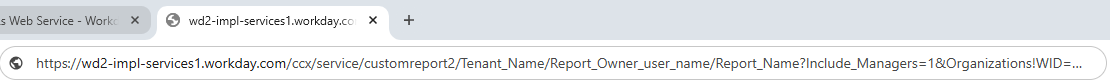 RaaS URL of the report