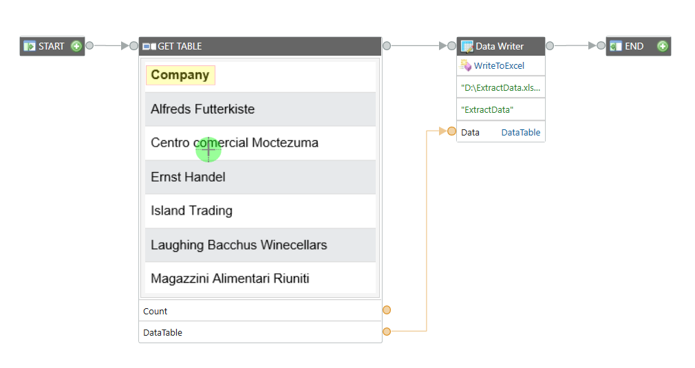 Extract data from a table to an Excel file.