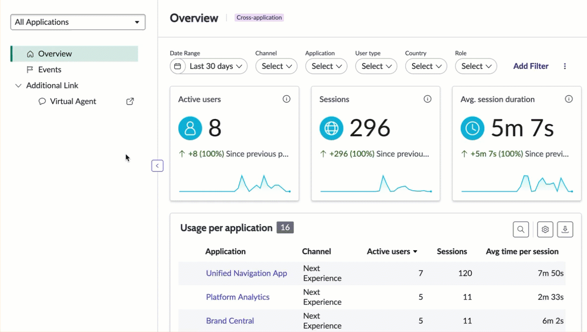 GIF alternating the Overview and Events tabs of the Usage Insights application