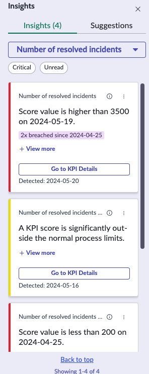 The Dashboard Insights panel showing insights cards. These cards show indicators that have missed their targets.