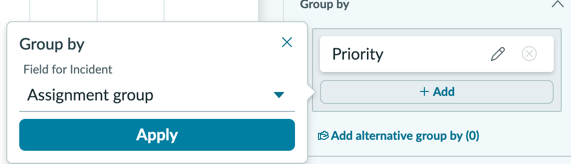 Additional group by option with Assignment group selected.