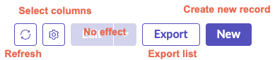 The actions for a record list in KPI Details.