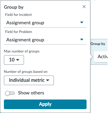 Group by assignment group for two table sources.