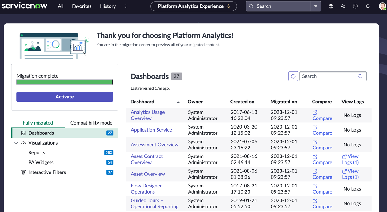 Complete migration dashboard list