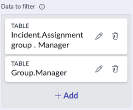 The Manager field on the Group table selected as a second set of data to filter.