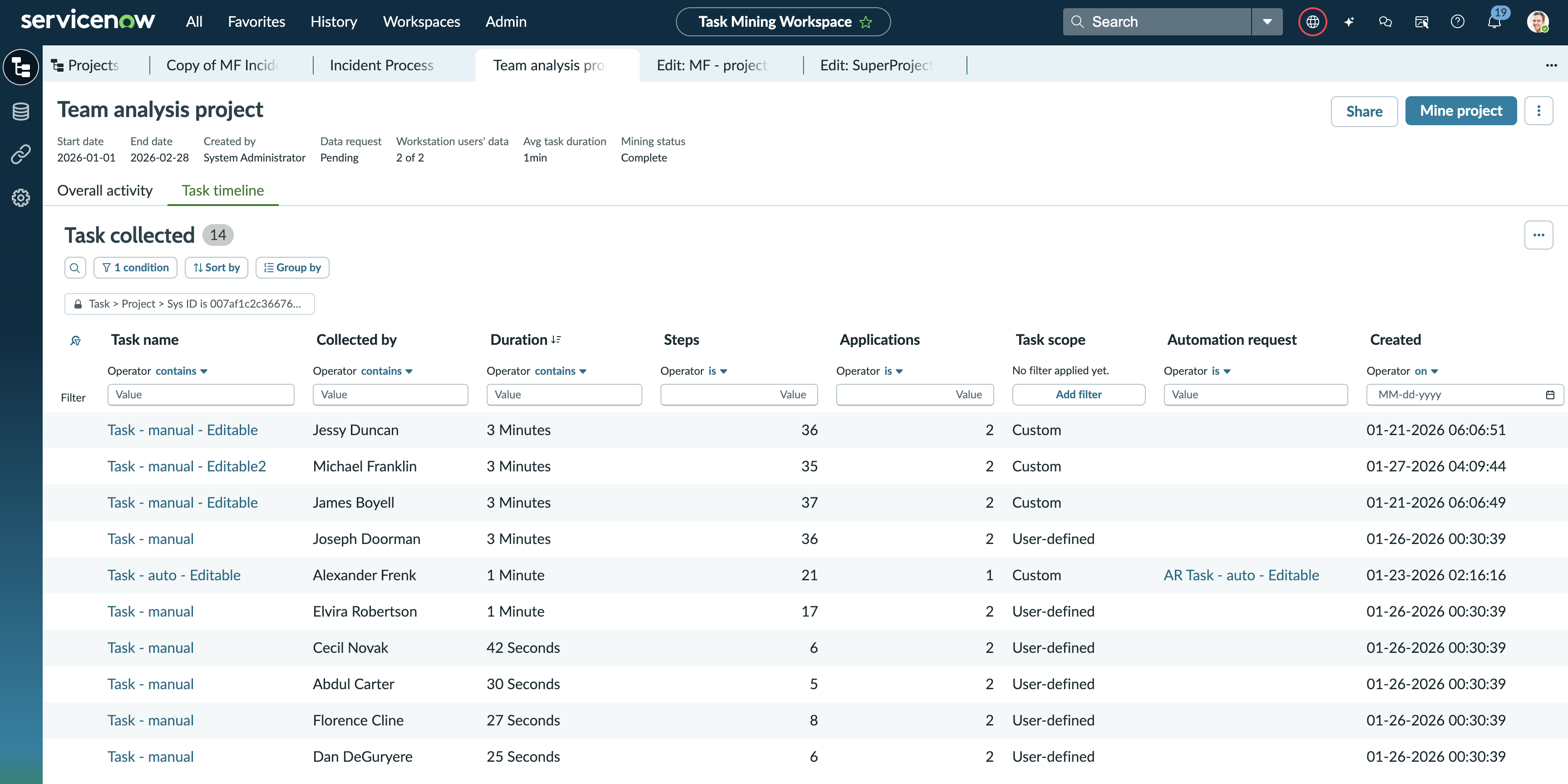 Screenshot showing a task timeline analysis in Task Mining.