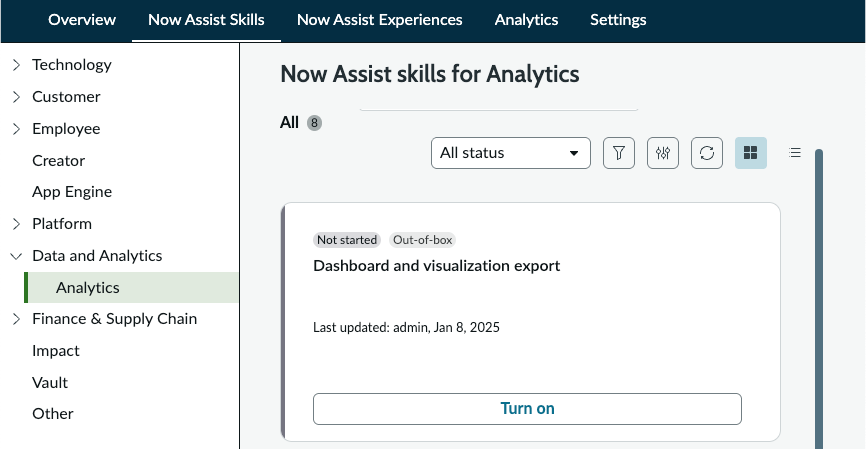 Now Assist Skills tab of Now Assist Admin console, showing the dashboard and visualization export skill under Platform.