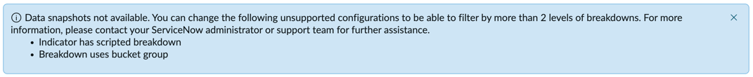 Example message of reasons an indicator does not support data snapshots.