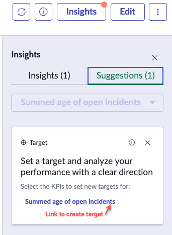 Suggestion insight to set a target.