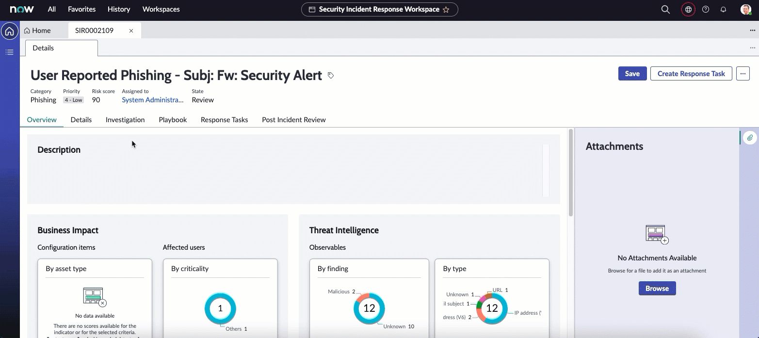 Automatisierter Malware-Arbeitsbereich