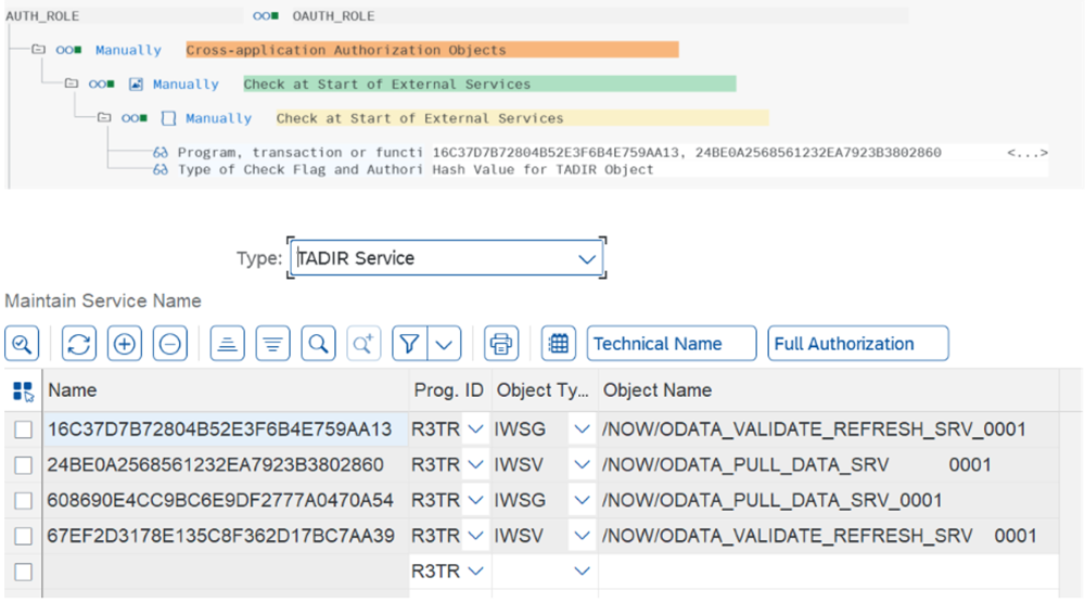 Adding authorization object for external service and the type of service in SAP